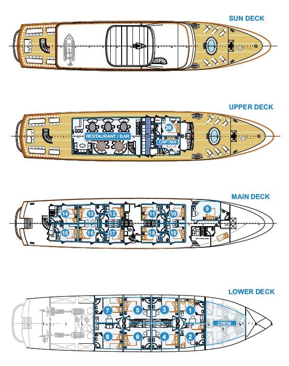 MS Providenca